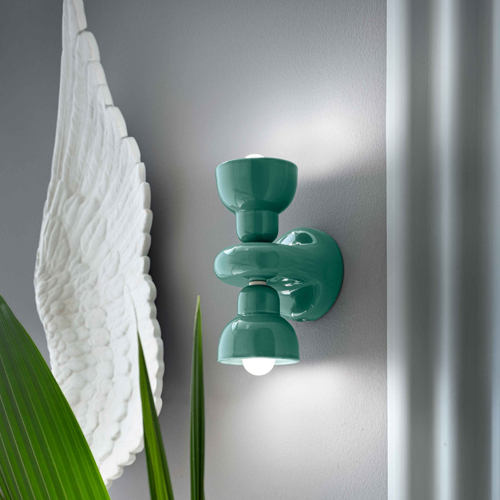 Lampade da Parete